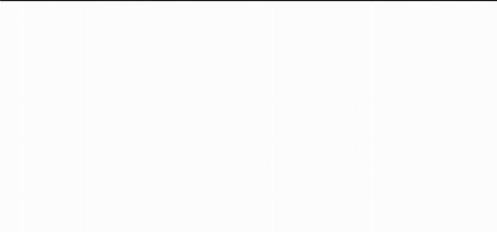 Sống Lại Lần Nữa 57 trang 161