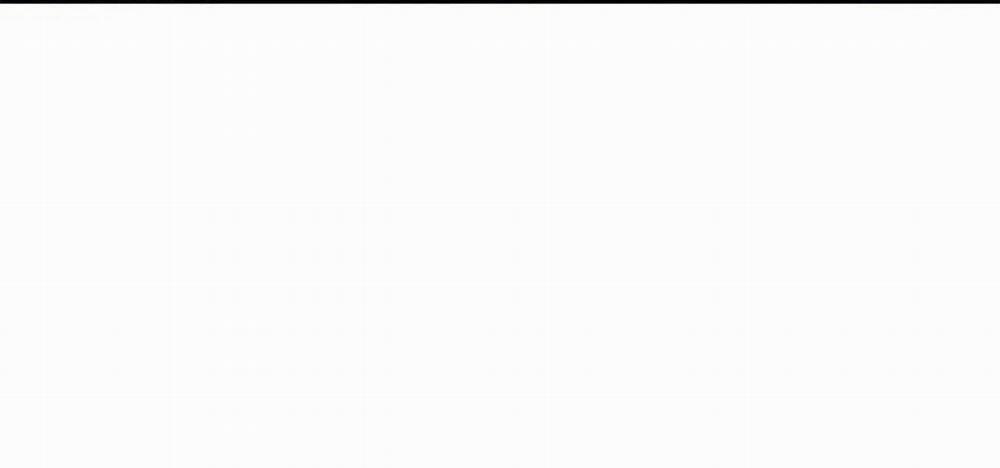 Sống Lại Lần Nữa 57 trang 84