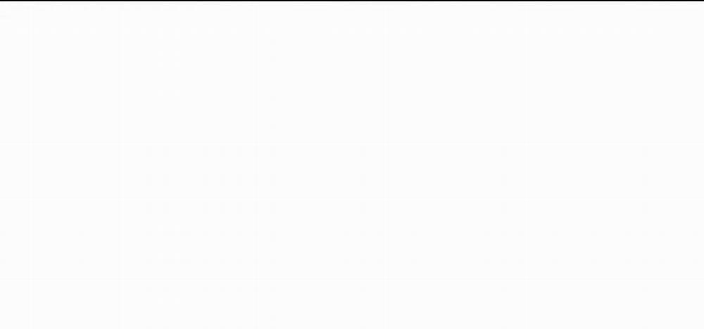 Sống Lại Lần Nữa 58 trang 167