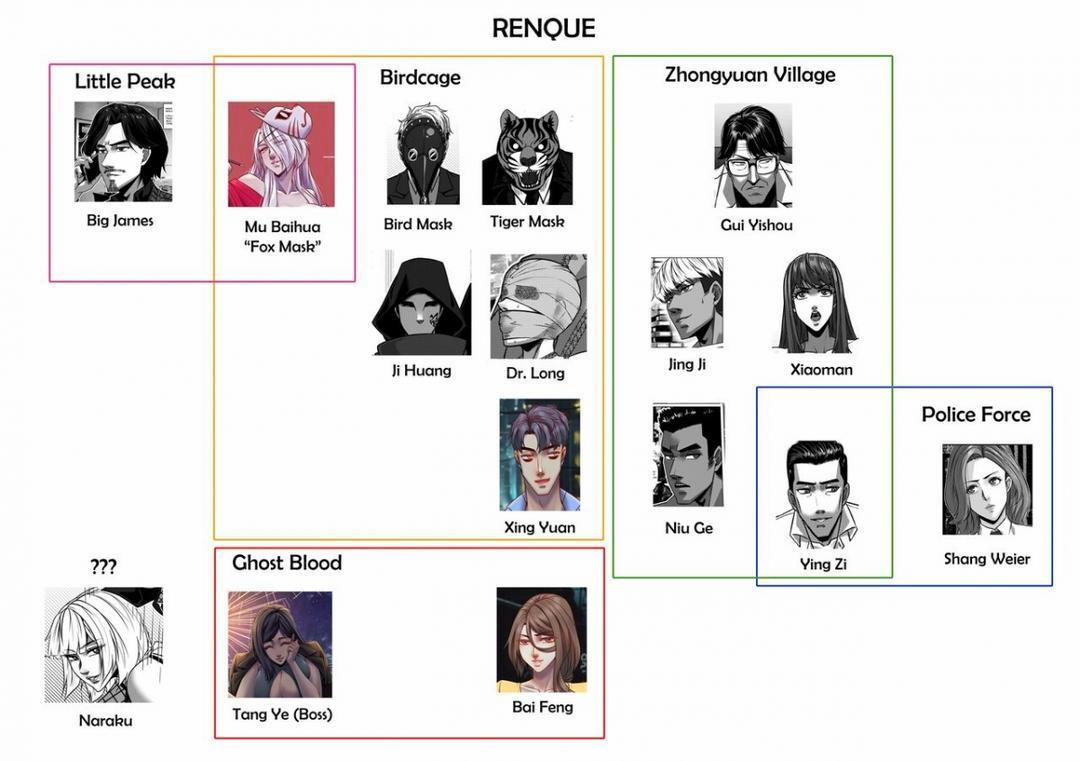 Sparrow 11 0 Phần 2 trang 44