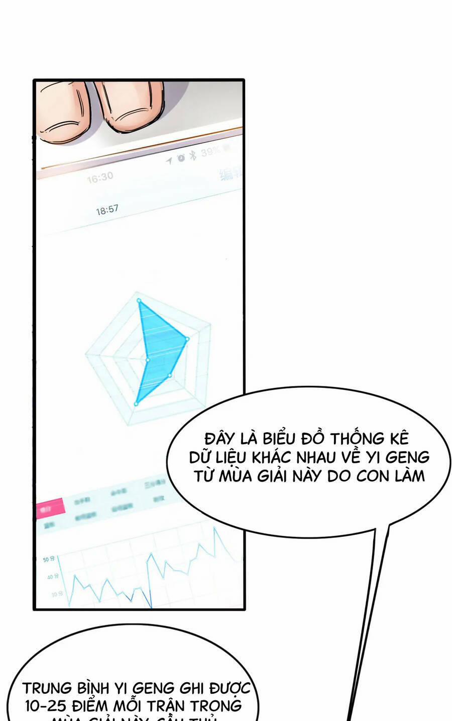 Streetball In The Hood 3 trang 5