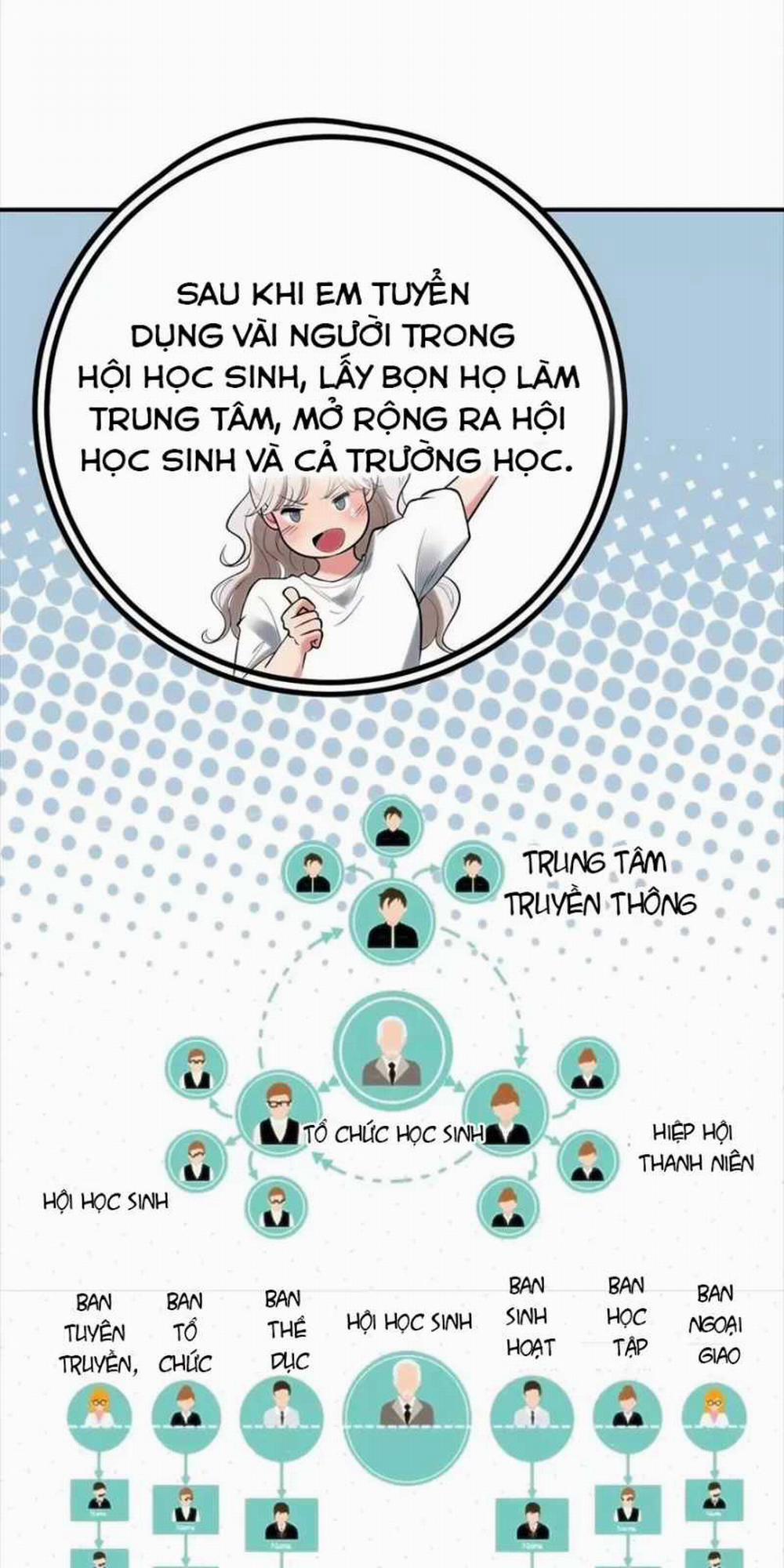 Ta Có 90 Tỷ Tiền Liếm Cẩu! 291 trang 9