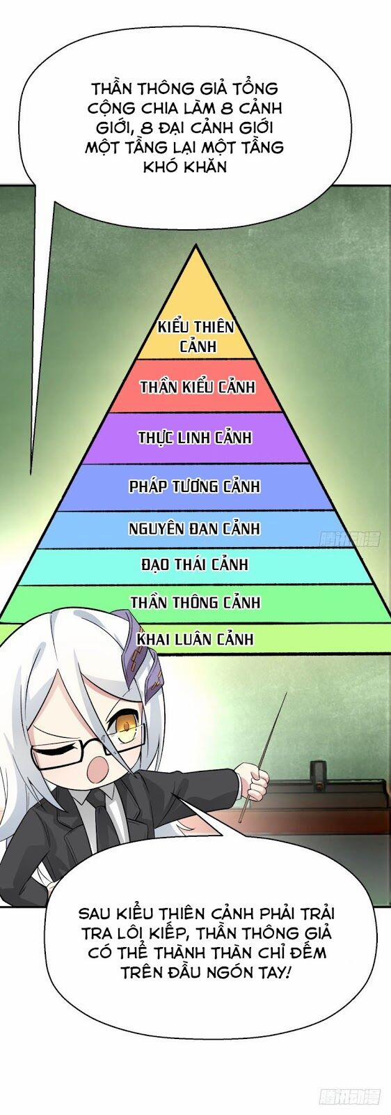 Ta Nhặt Được Thuộc Tính Tại Tu Chân Giới 4 trang 27