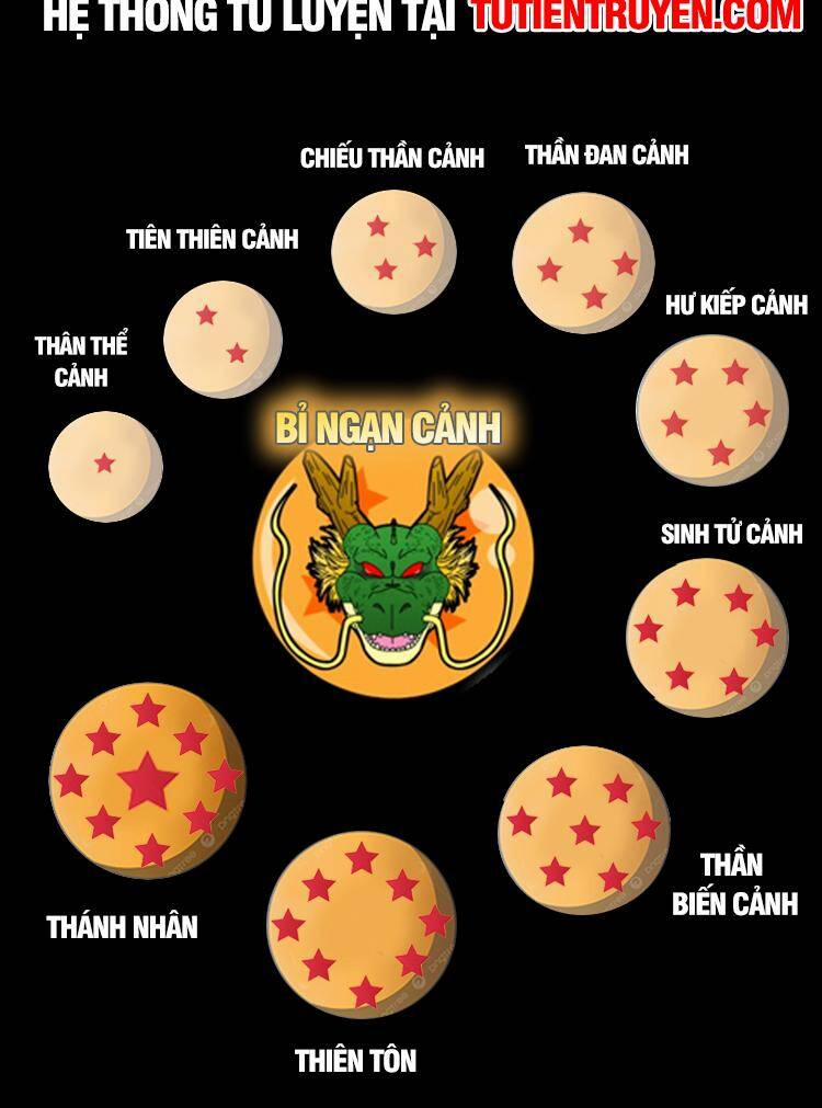 Ta Ở Nhà 100 Năm Khi Ra Ngoài Đã Vô Địch 251 trang 27