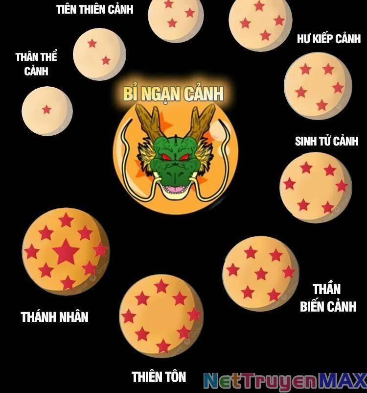 Ta Ở Nhà 100 Năm Khi Ra Ngoài Đã Vô Địch 255 trang 40