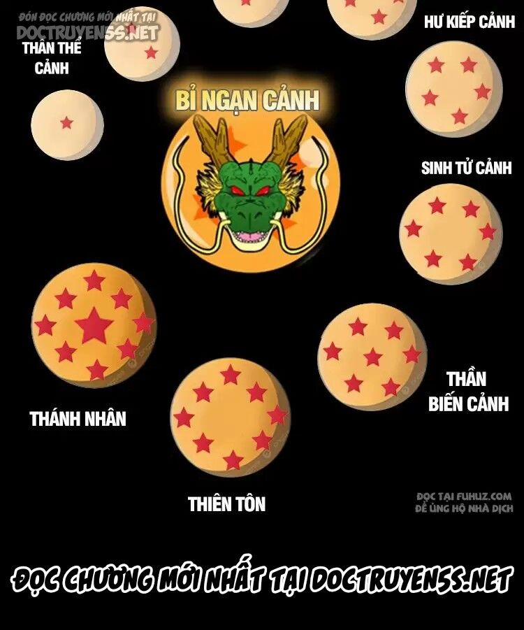 Ta Ở Nhà 100 Năm Khi Ra Ngoài Đã Vô Địch 264 trang 27