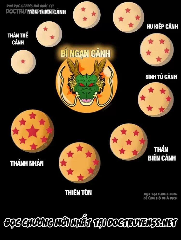 Ta Ở Nhà 100 Năm Khi Ra Ngoài Đã Vô Địch 271 trang 27