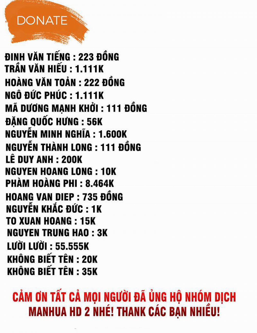 Ta Trời Sinh Đã Là Nhân Vật Phản Diện 51 trang 1