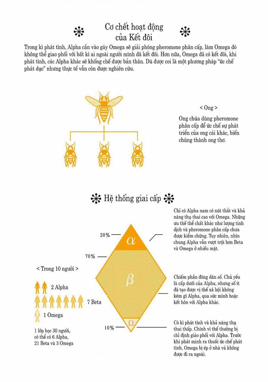 Tadaima, Okaeri 7 trang 7