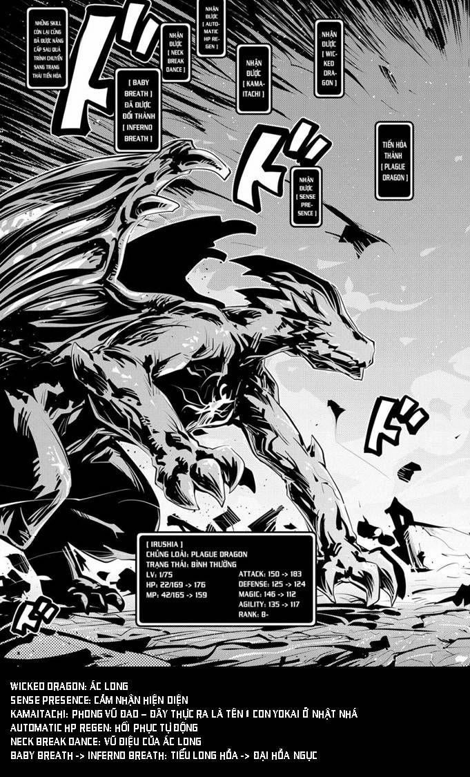 Tensei Shitara Dragon No Tamago Datta Chương 14 Trang 4