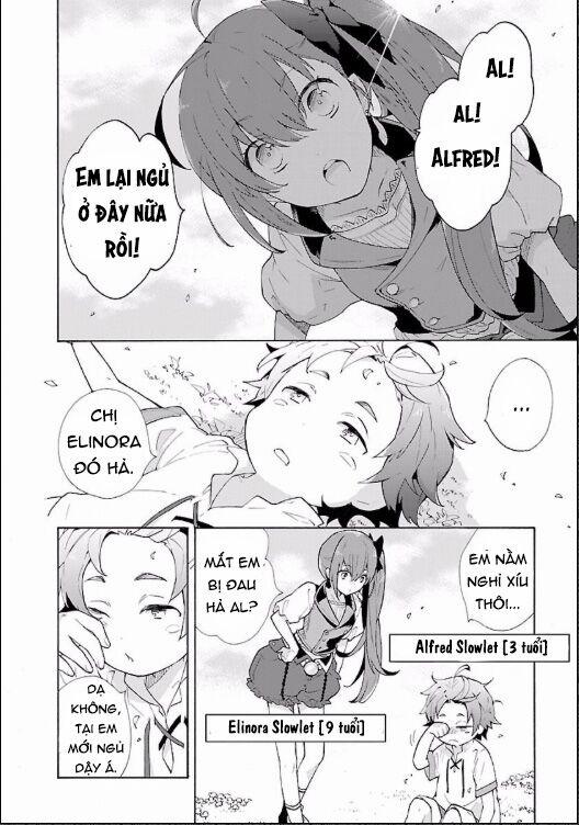 Tensei Shite Inaka De Slowlife Wo Okuritai 1 trang 4