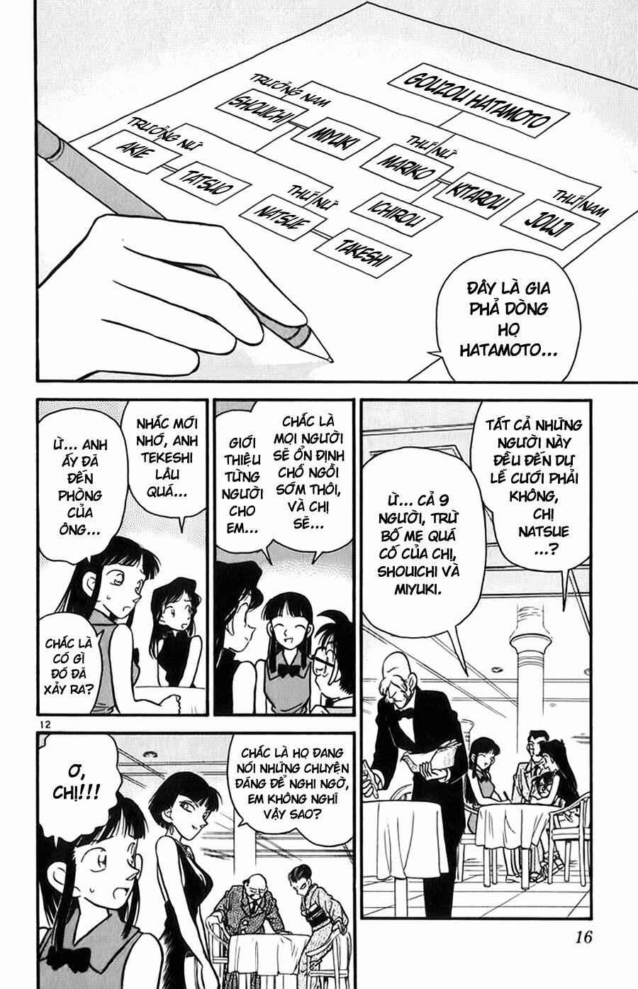 Thám Tử Conan 20 trang 12