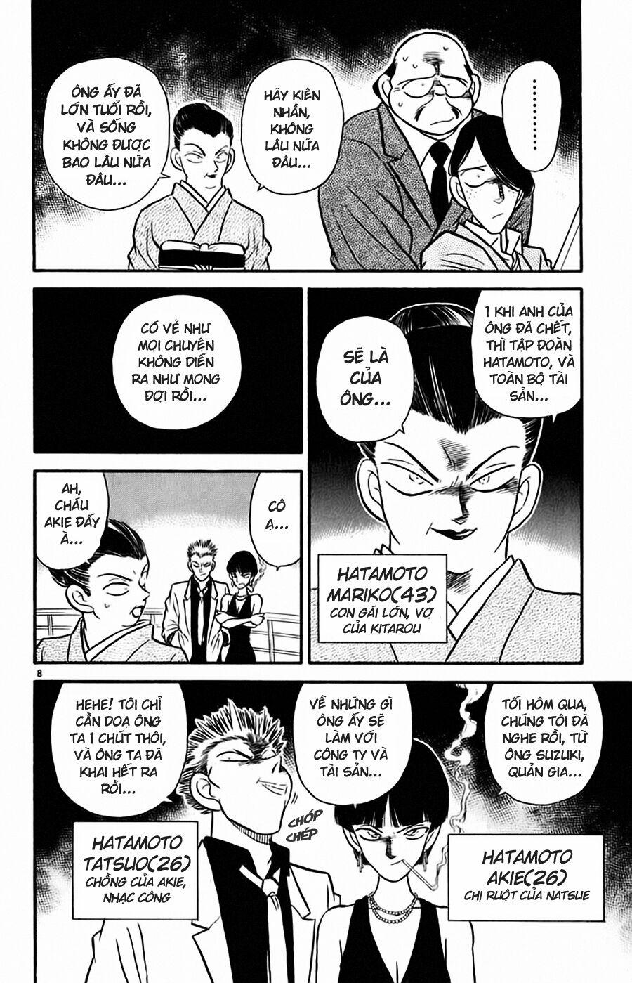 Thám Tử Conan 20 trang 8