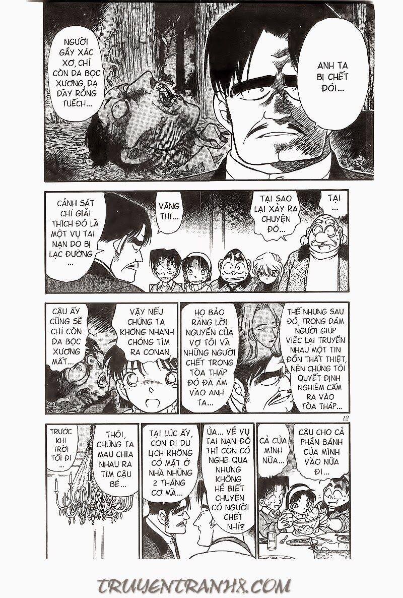 Thám Tử Conan 201 trang 9
