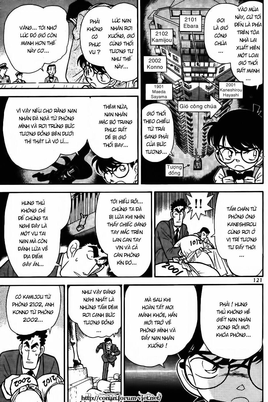Thám Tử Conan 77 trang 8