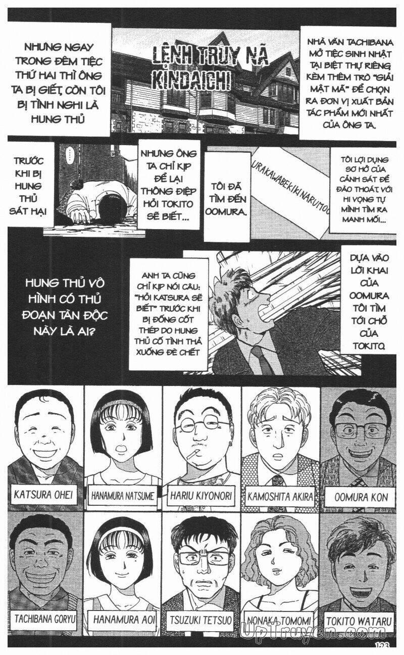 Thám Tử Kindaichi (Bản Đẹp) 10 trang 125