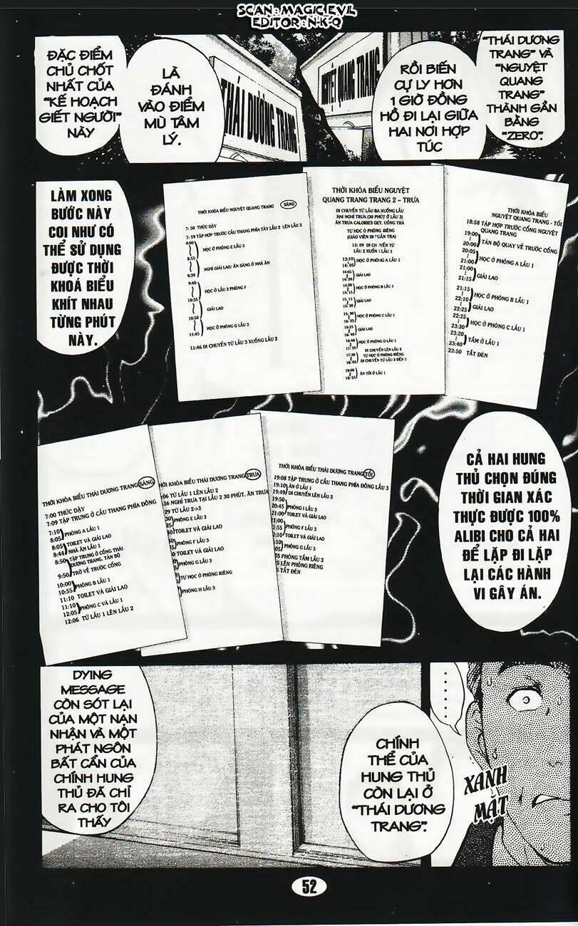 Thám Tử Kindaichi – Phần 2 34 trang 19