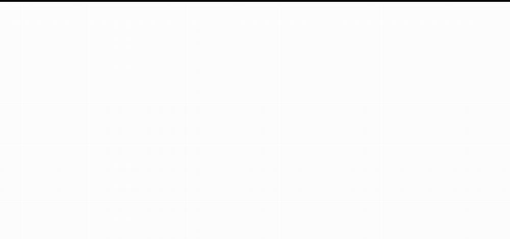 Thầm Yêu 60 trang 143