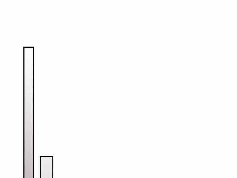 Thăng Cấp Cùng Thần 11 trang 111