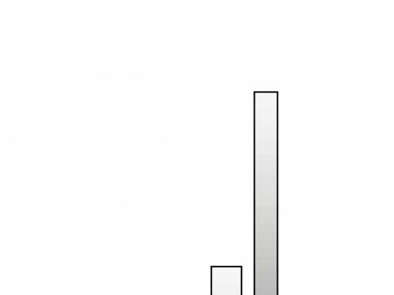 Thăng Cấp Cùng Thần 9 trang 108