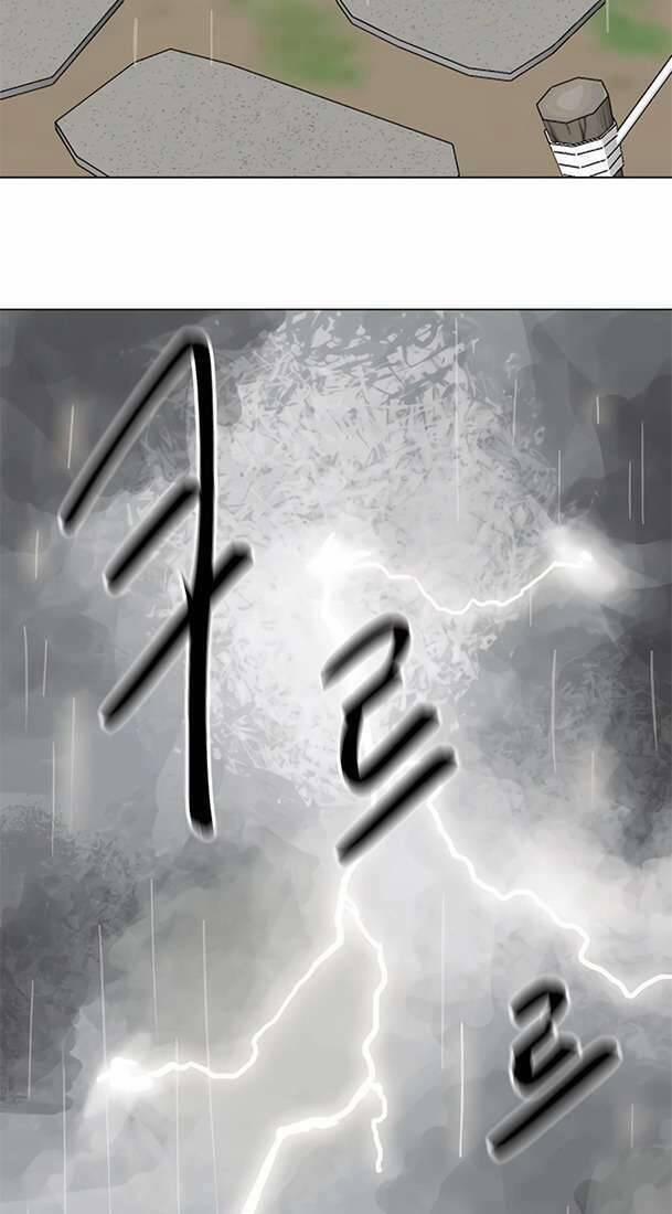 Thăng Cấp Vô Hạn Trong Murim 156 trang 132