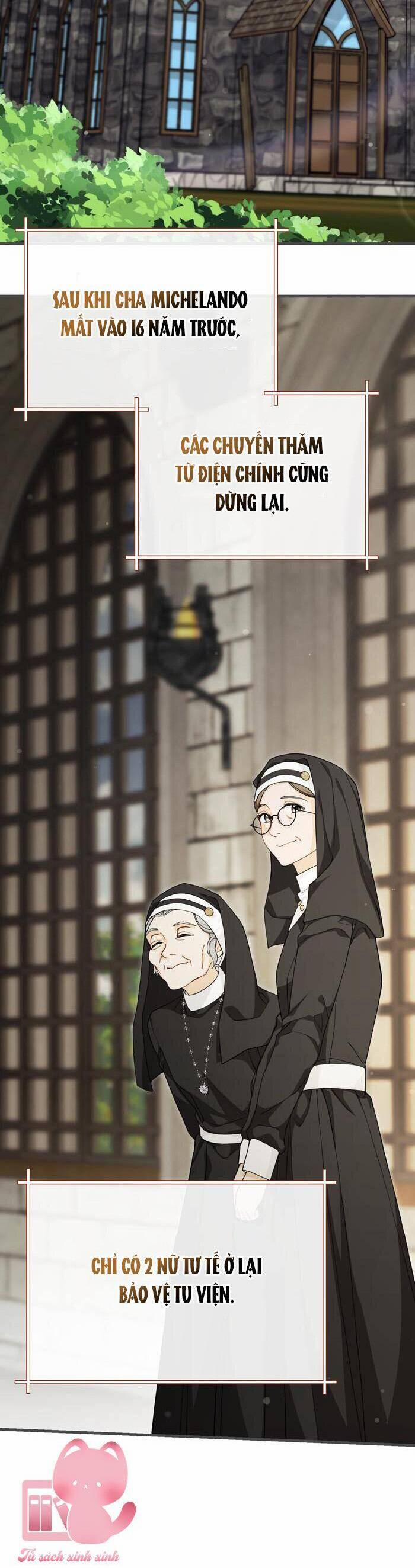 Thánh Nữ Giả Mạo Không Muốn Chết 7 trang 27