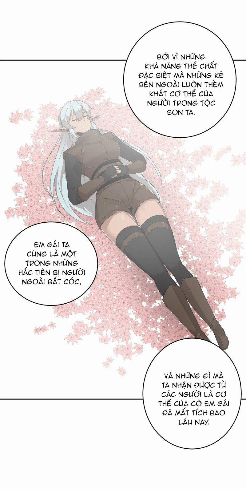 The Dungeon Master 0 0 Thỏa thuận trang 47