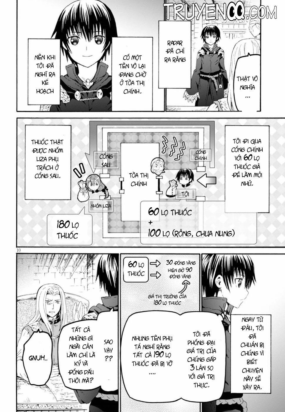 Thế Giới Khác - Cuồng Tưởng Khúc 42 trang 9