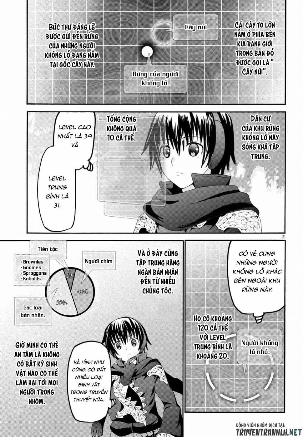 Thế Giới Khác - Cuồng Tưởng Khúc 53 trang 18