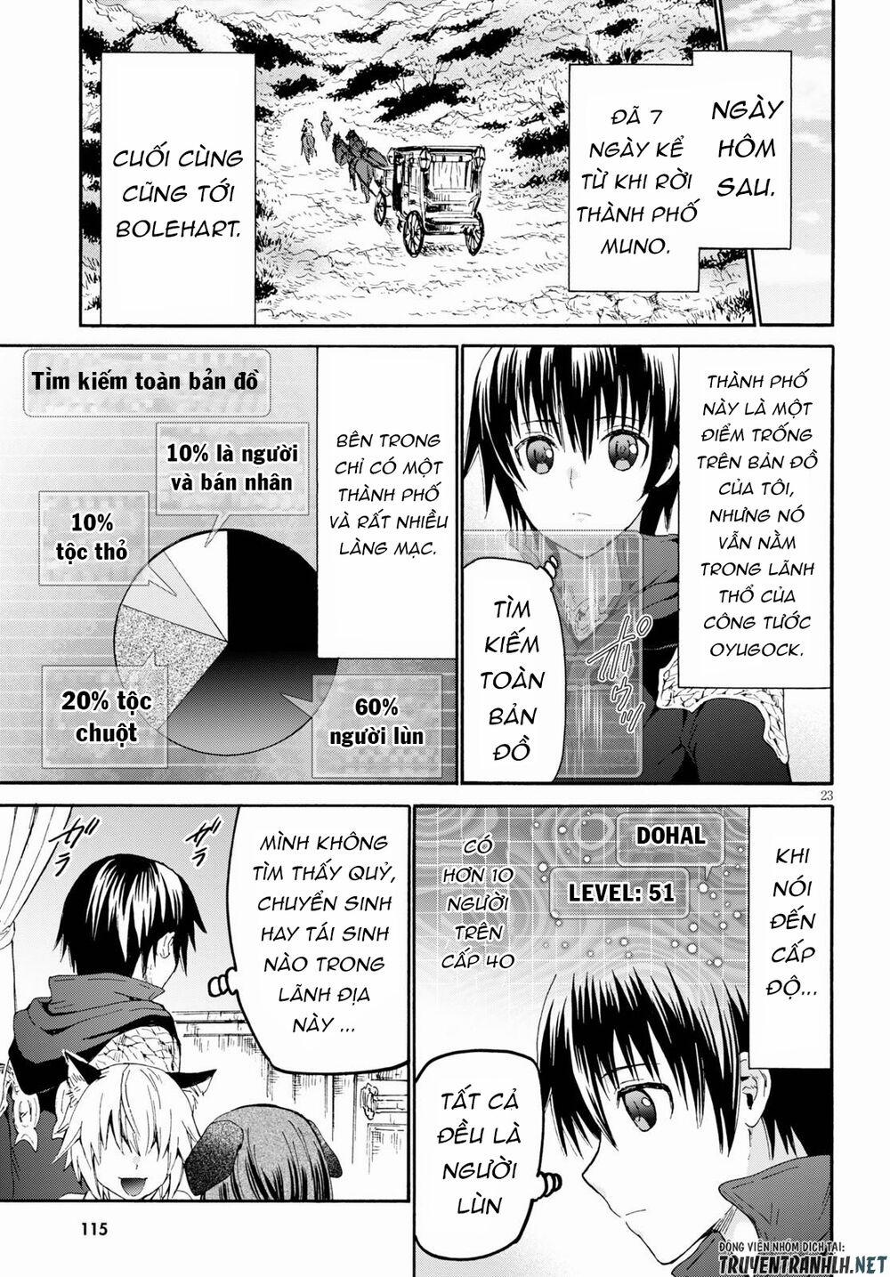 Thế Giới Khác - Cuồng Tưởng Khúc 69 trang 23