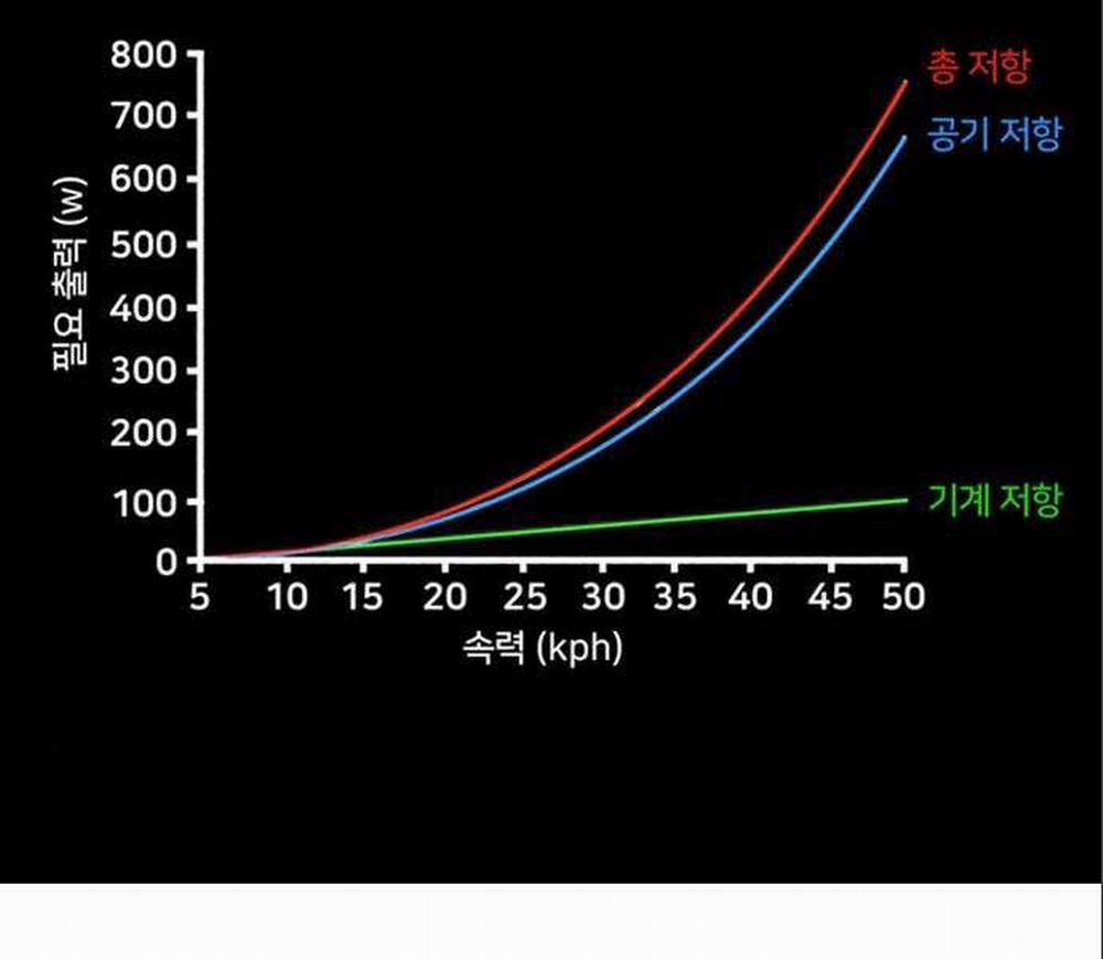Thể Thao Cực Hạn 474 trang 91