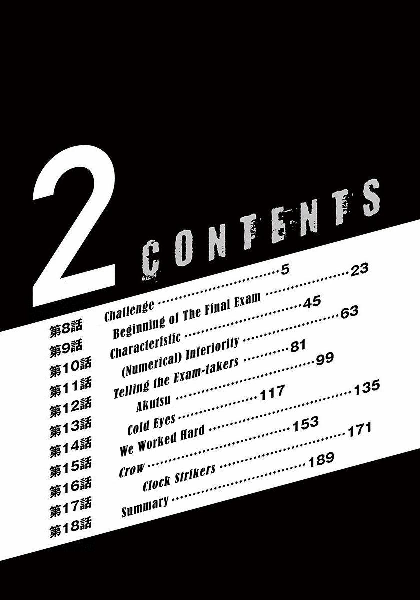 Thiên Tài Bóng Đá Ashito 0 0 Thách đấu trang 4