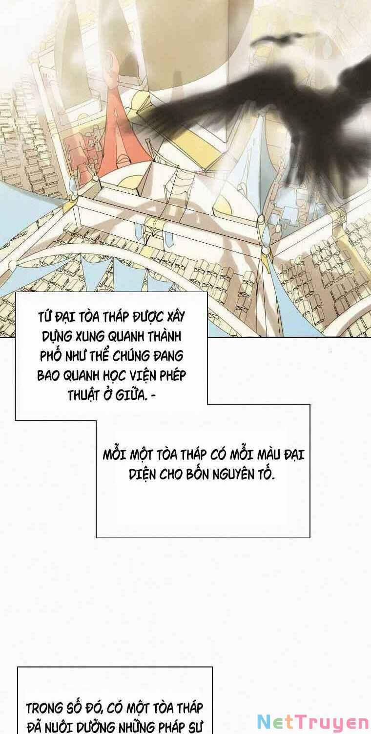 Thực Thư Pháp Sư 20 trang 26