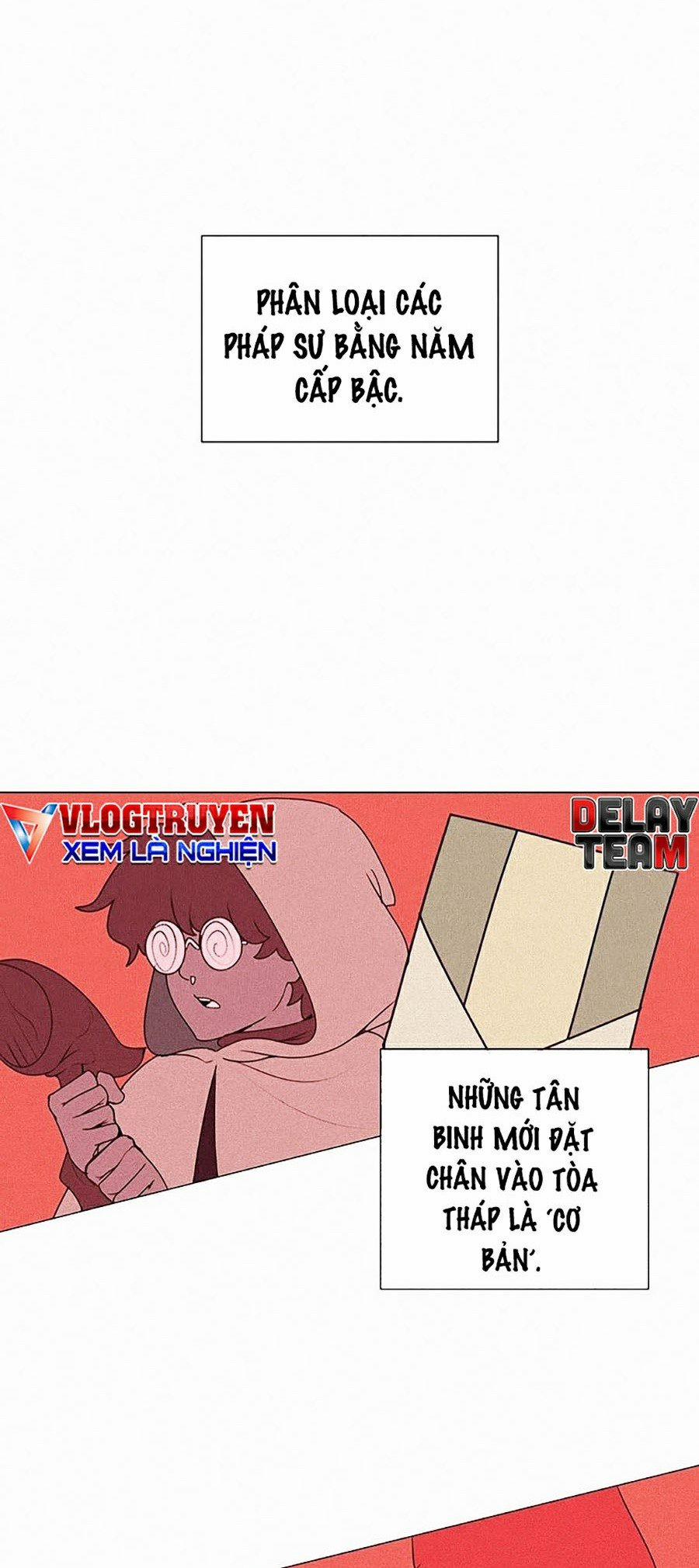 Thực Thư Pháp Sư 23 trang 1