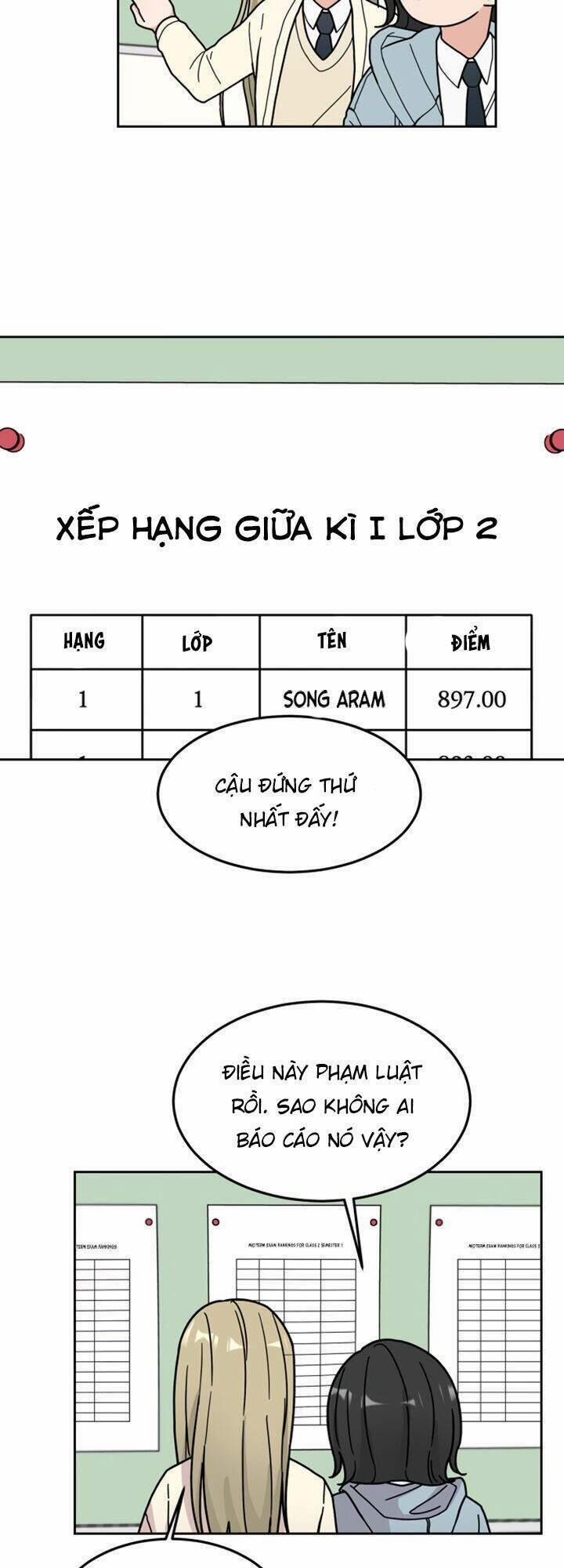 Thùng Quần Áo Tình Yêu 4.1 trang 28