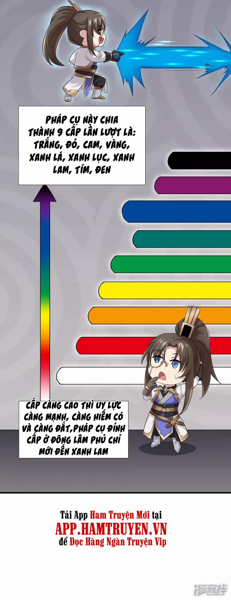 Tiến Sĩ Khoa Học Kỹ Thuật Tu Tiên 6 trang 29