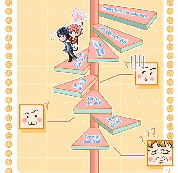 Tín Tức Tố Nói Chúng Ta Không Thể 21 trang 34