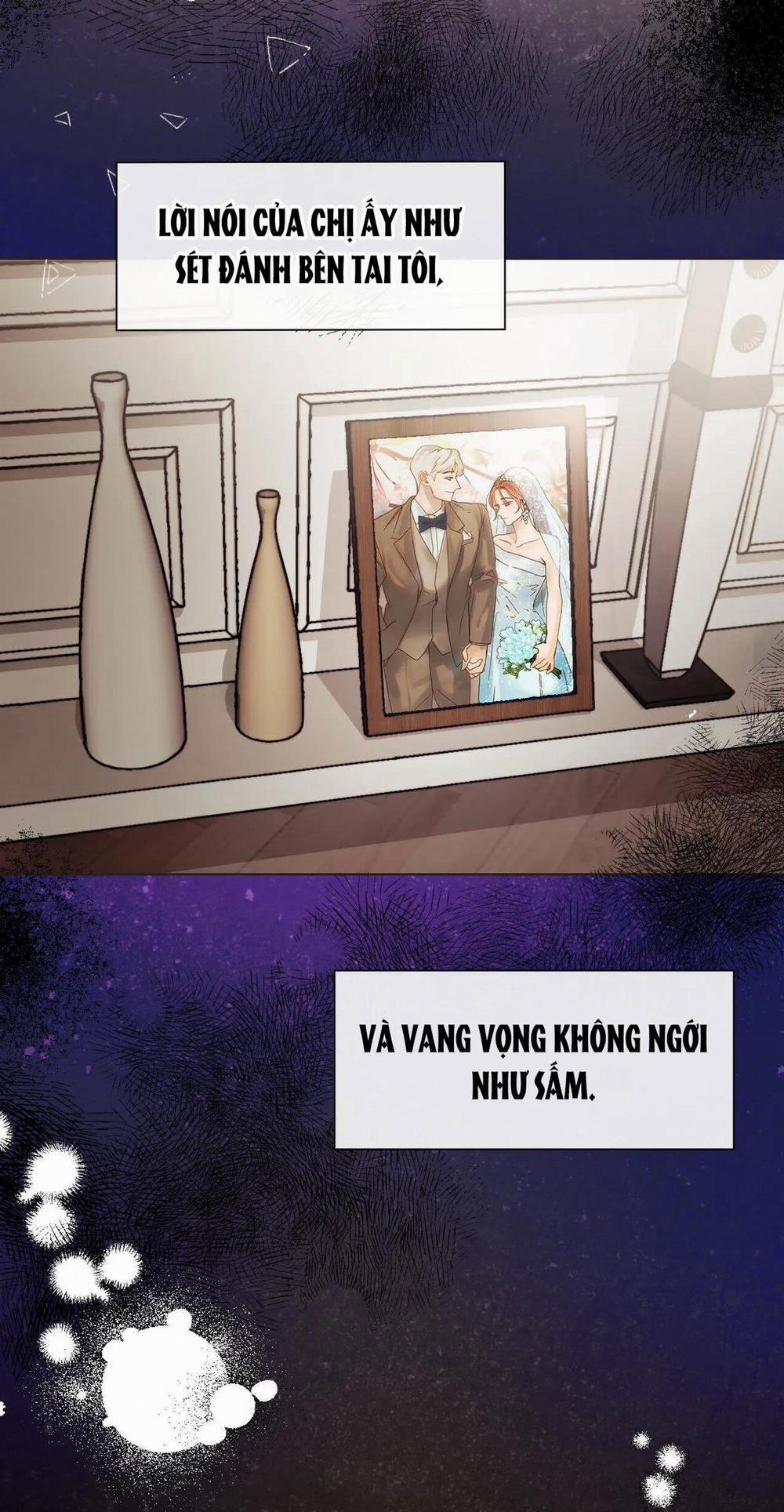 Tình Yêu Trong Sáng 1.5 trang 20