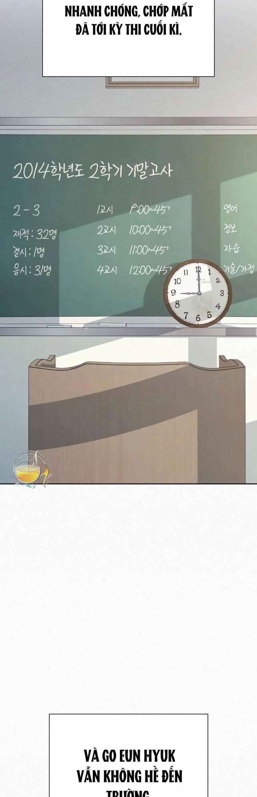 Tình Yêu Trong Sáng 102 trang 62