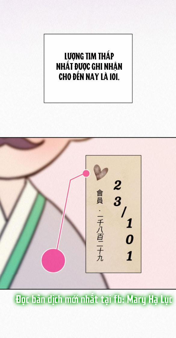 Tình Yêu Trong Sáng 22.1 trang 15