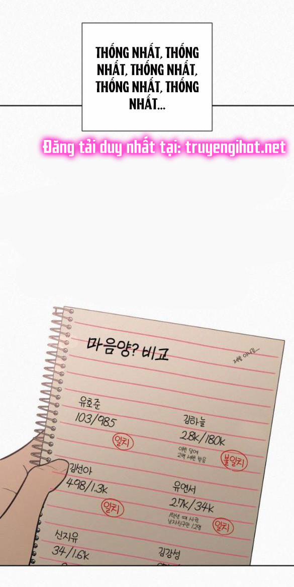 Tình Yêu Trong Sáng 22.1 trang 49