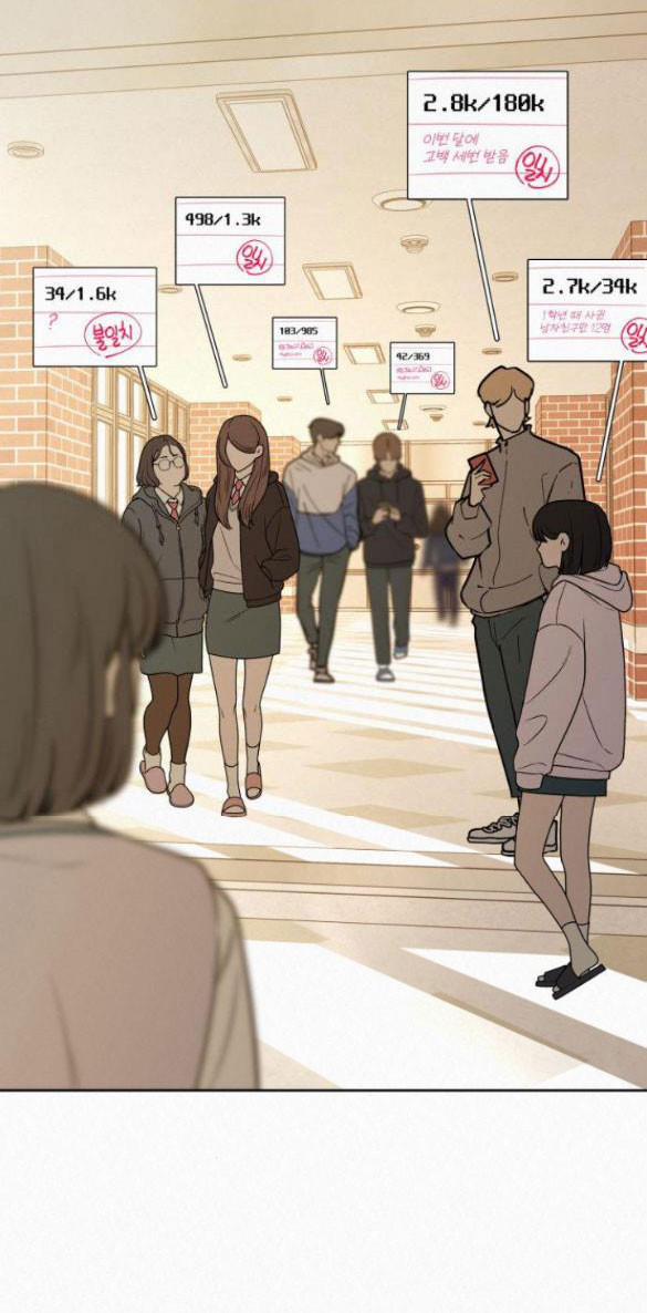 Tình Yêu Trong Sáng 22.1 trang 51