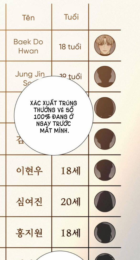 Tình Yêu Trong Sáng 26.1 trang 30