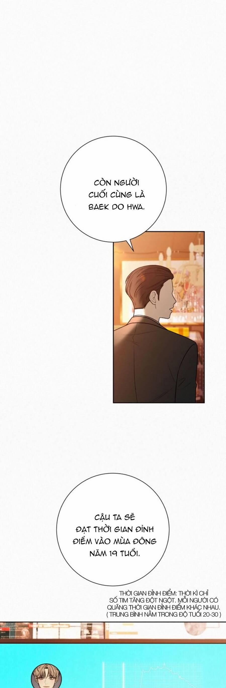 Tình Yêu Trong Sáng 41 trang 8