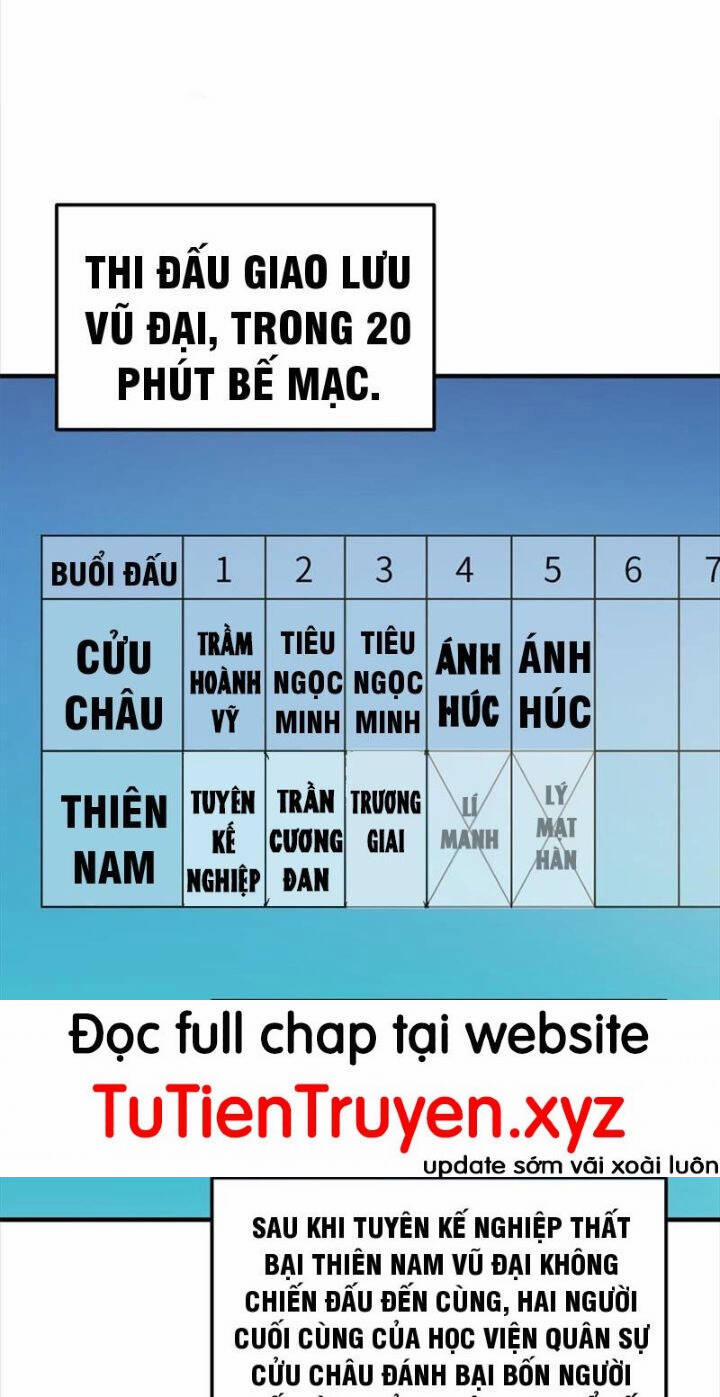 Toàn Cầu Cao Võ Chương 221 Trang 1