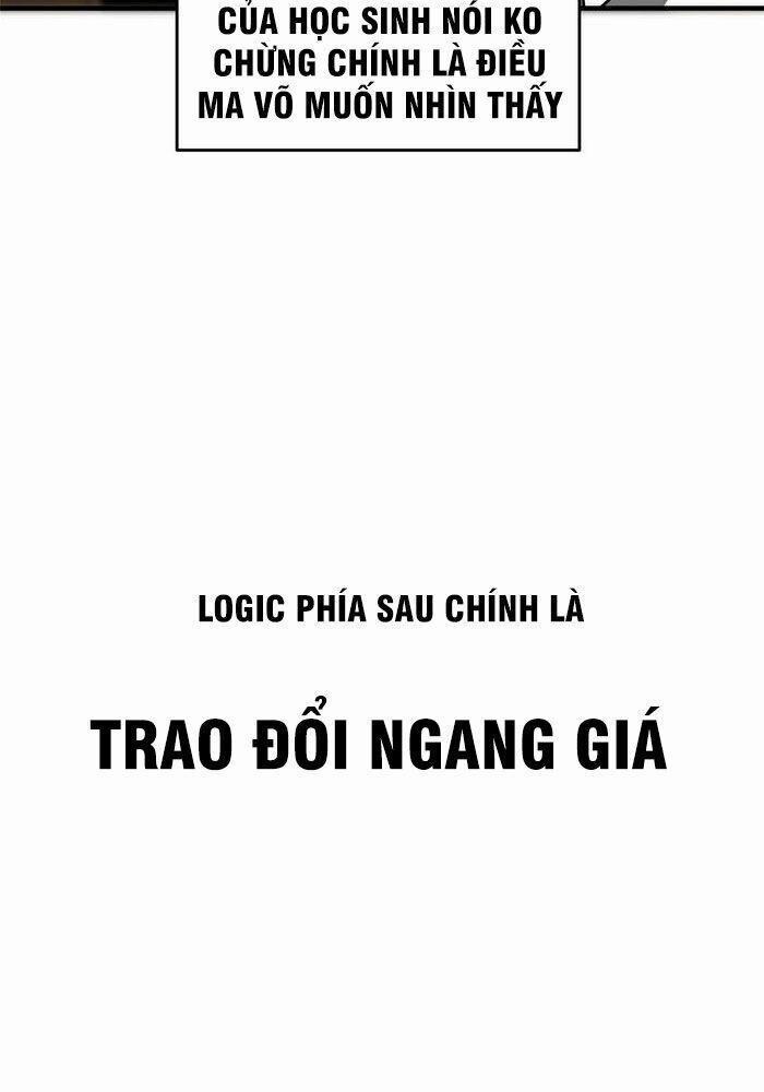 Toàn Cầu Cao Võ 62 trang 32