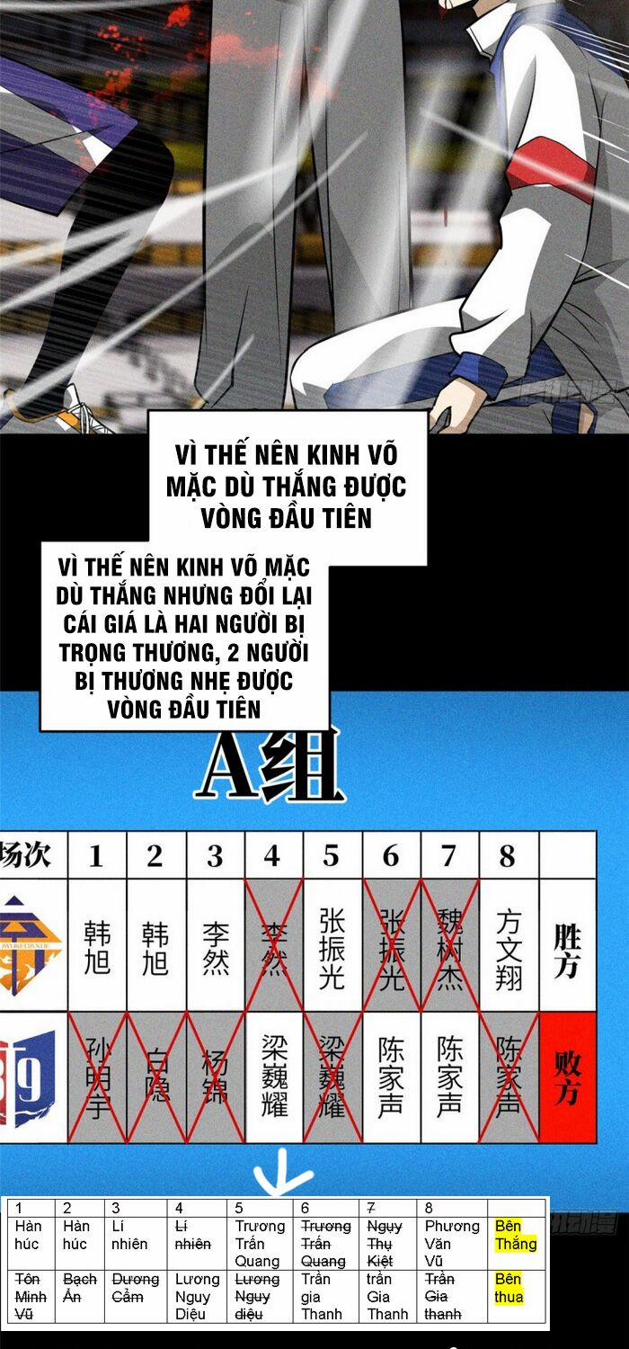 Toàn Cầu Cao Võ 78 trang 4