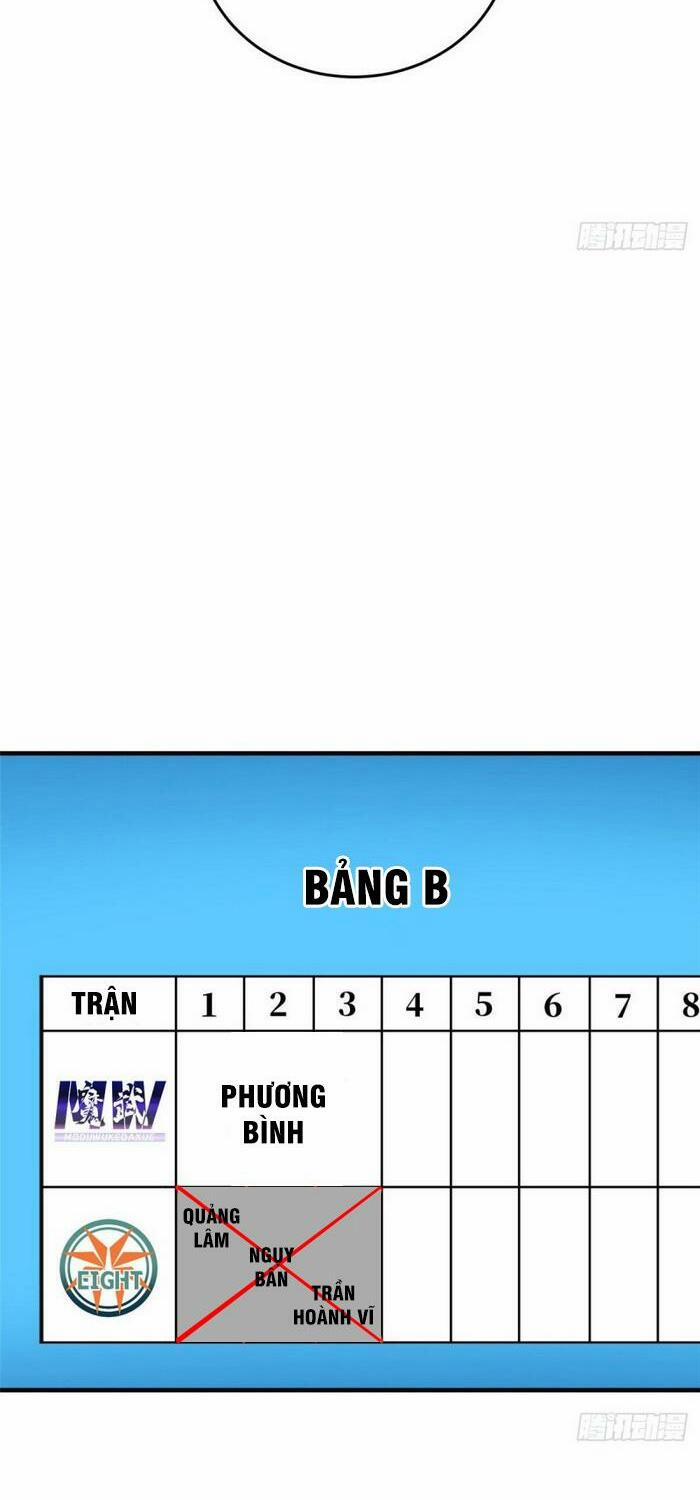 Toàn Cầu Cao Võ 80 trang 3