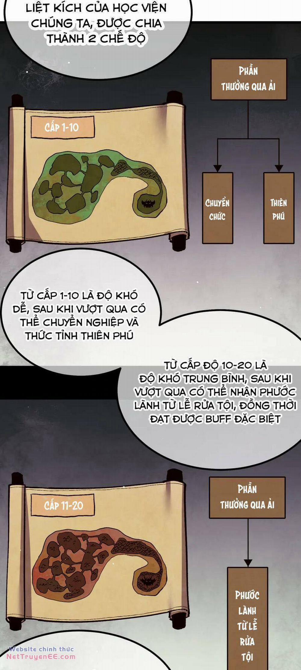 Toàn Dân Chuyển Chức: Bị Động Của Ta Vô Địch 14 trang 56