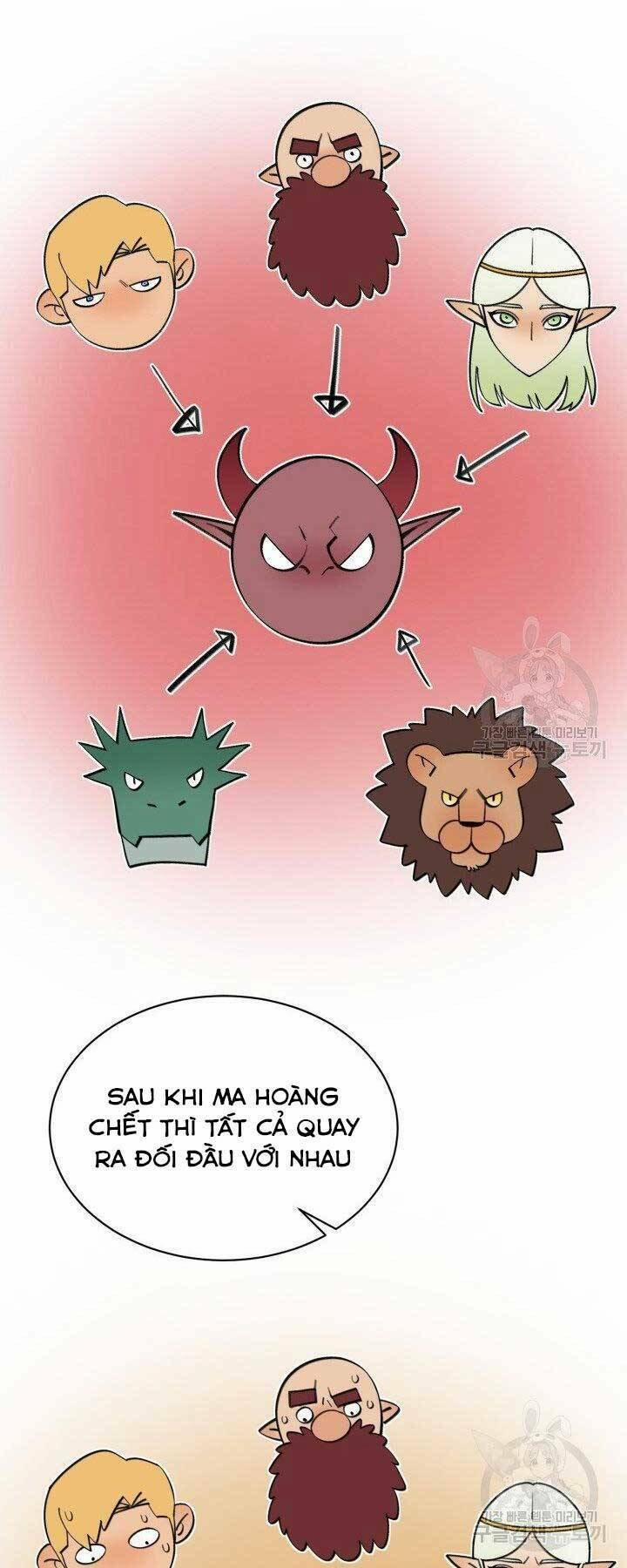 Tôi Càng Ăn Càng Trở Nên Mạnh Mẽ 66 trang 15